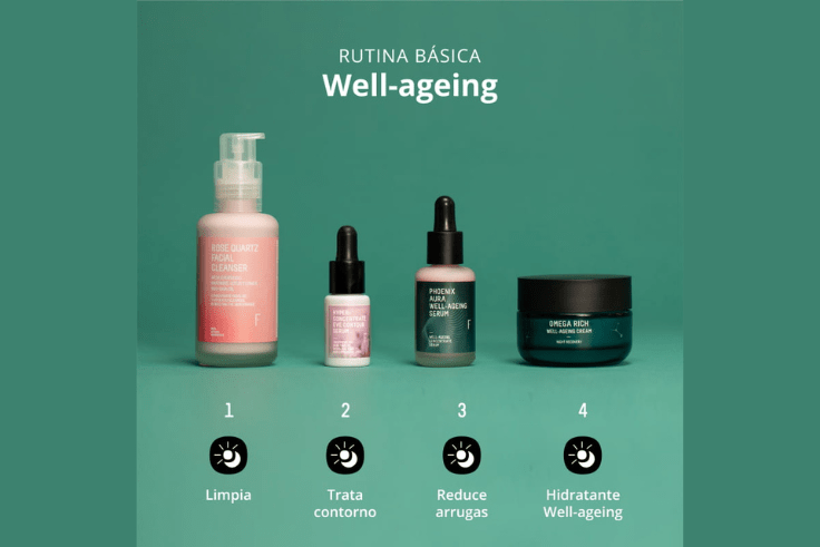 rutina skincare